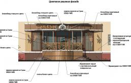 Проект перепланировки квартиры по пр. Театральному под магазин  непродовольственных товаров в г. Белгороде